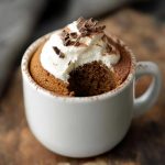 Keto Espresso Mug Cake
